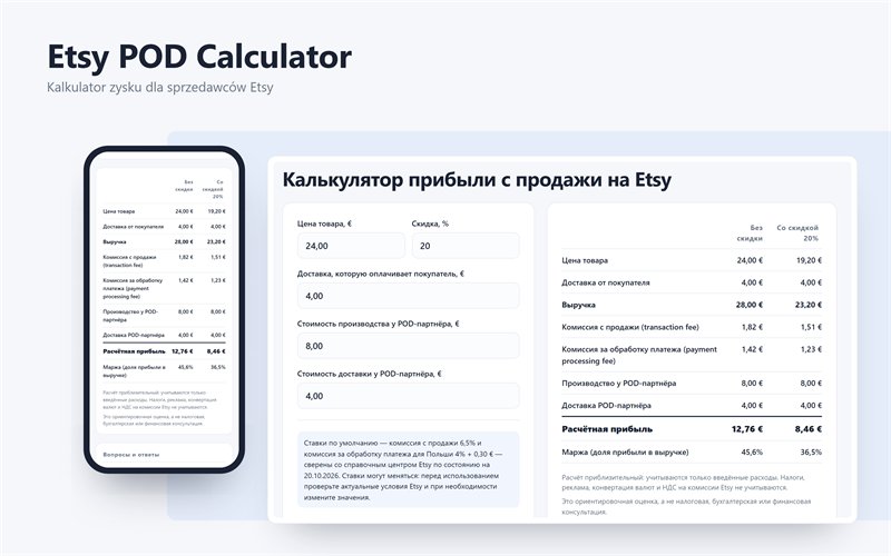 Nagłówek „Etsy POD Calculator” z podtytułem „Kalkulator zysku dla sprzedawców Etsy”. Na szerokim ekranie formularz w języku rosyjskim — cena produktu 24 €, rabat 20%, wysyłka i koszty partnera POD — oraz tabela wyników w dwóch kolumnach; obok wąski ekran z tą samą tabelą: szacunkowy zysk 12,76 € i 8,46 €, marża 45,6% i 36,5%.